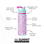 Summit Kids Water Bottle with Straw Lid