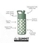 Summit Kids Water Bottle with Straw Lid