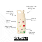 Summit Kids Water Bottle with Straw Lid