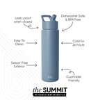 Summit Water Bottle with Straw Lid