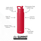 Summit Water Bottle with Straw Lid