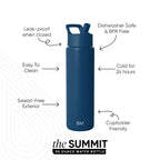 Summit Water Bottle with Straw Lid